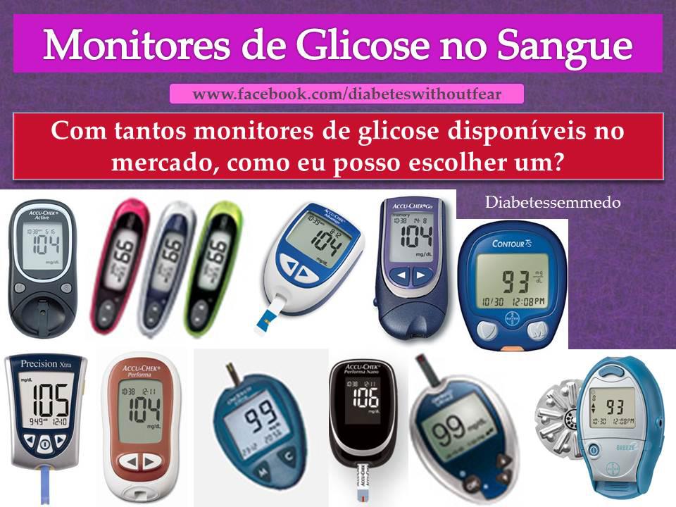 monitores de glicose no sangue