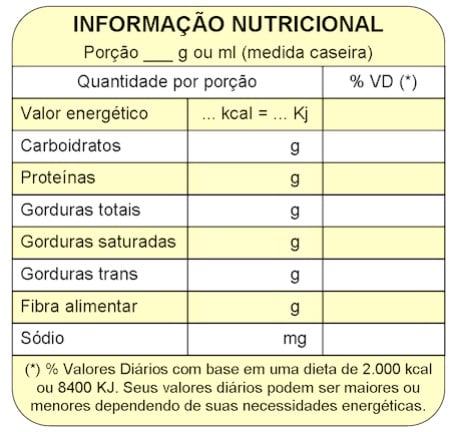 tabela nutricional exemplo