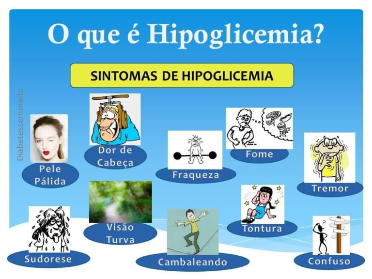 O que é hipoglicemia? | Diabeticool